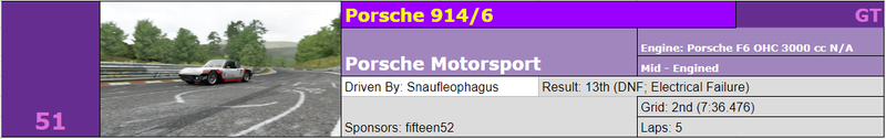 Illustration for article titled The Oppositelock Forza 7 Endurance Championship, Round 7: Results + Replay